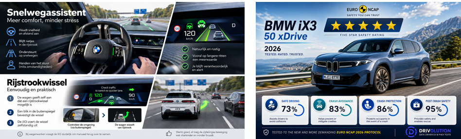 Testverslag DrivOlution BMW iX3 ADAS