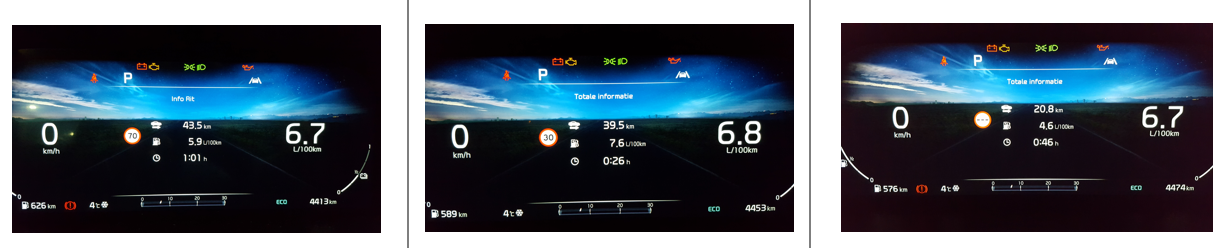 KIA Sorento testparcours graphs