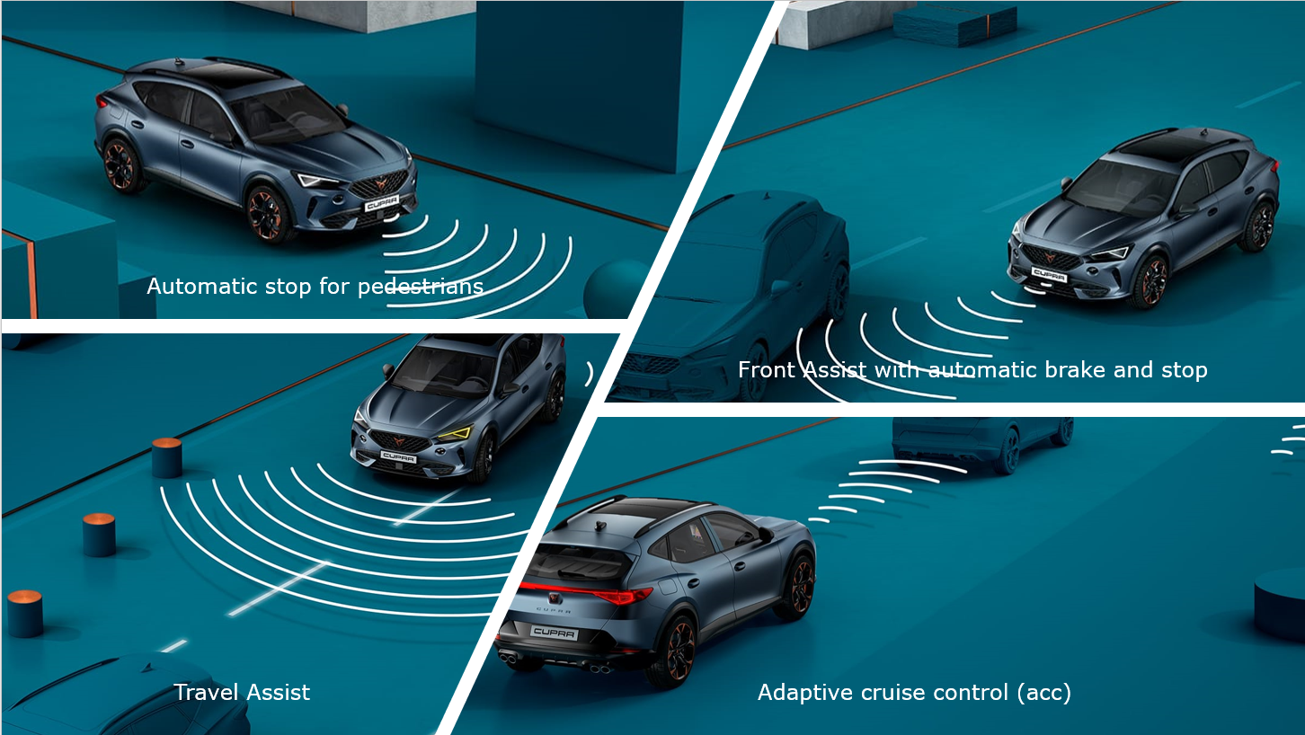 CUPRA Formentor 1.4 e-HYBRID ADAS