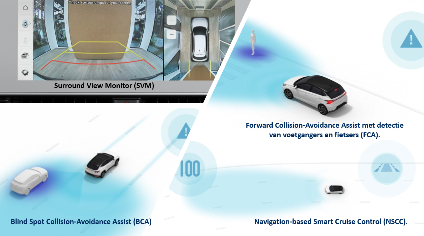 Testverslag Hyundai IONIQ 5 ADAS
