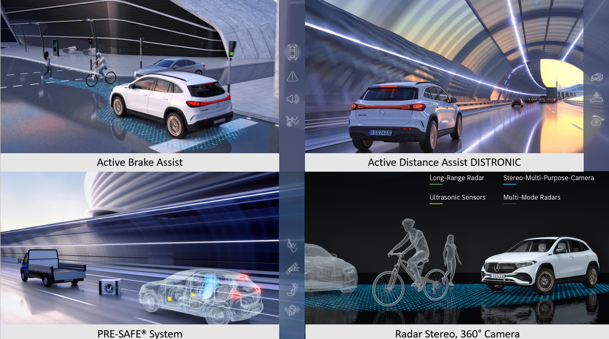 Testverslag Mercedes-Benz EQA ADAS
