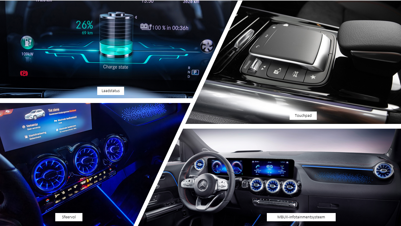 Testverslag Mercedes-Benz EQA comfort