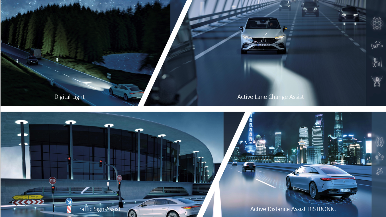 Mercedes-Benz EQS 450+ ADAS