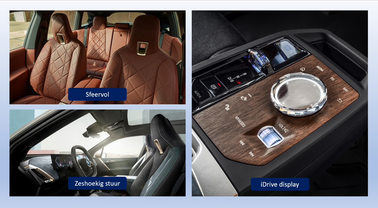 Testverslag BMW iX xDrive 50 comfort