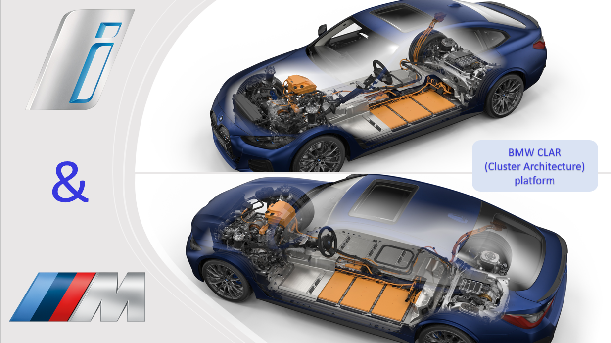 Testverslag BMW i4 M50 driveline