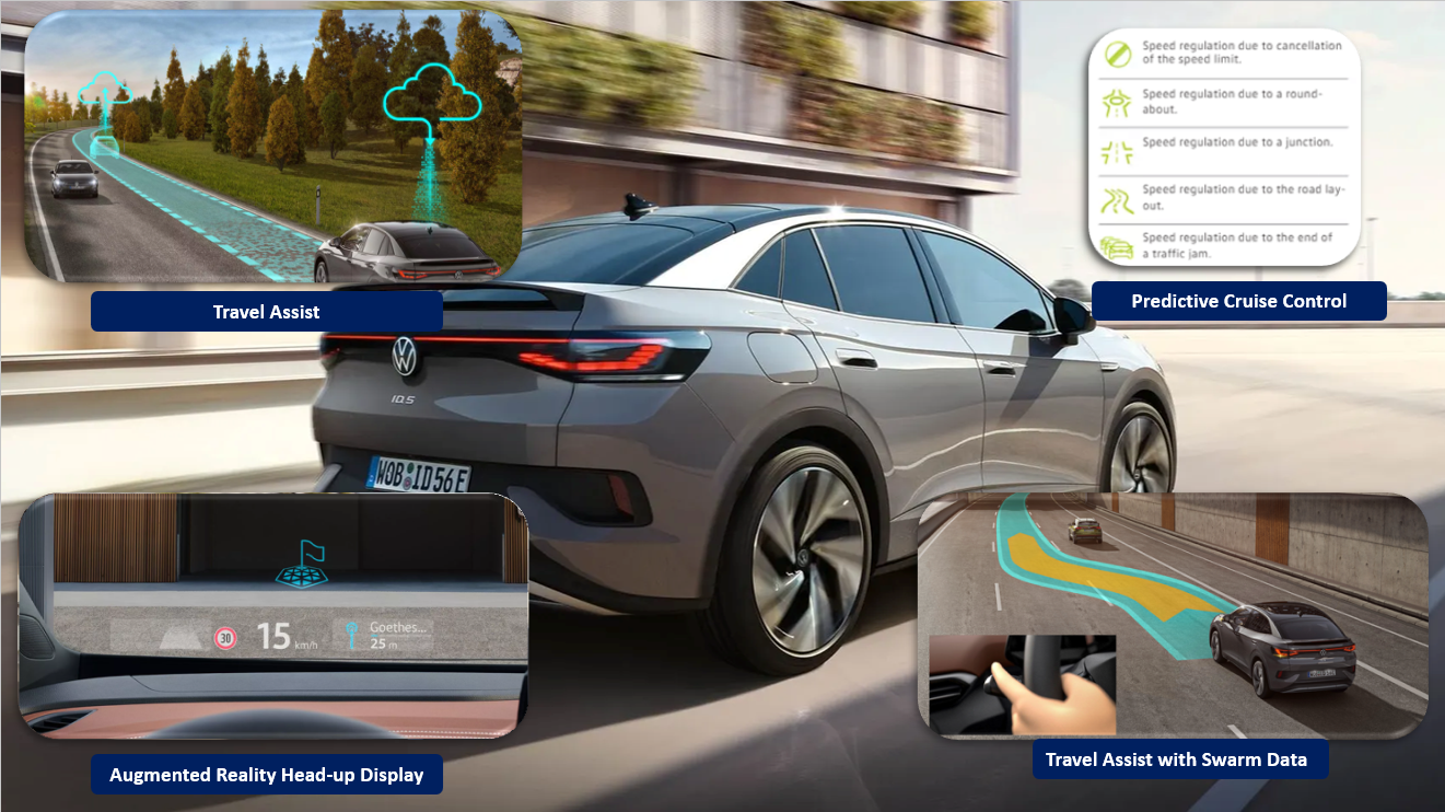 Testverslag Drivolution VW ID.5 PRO ADAS