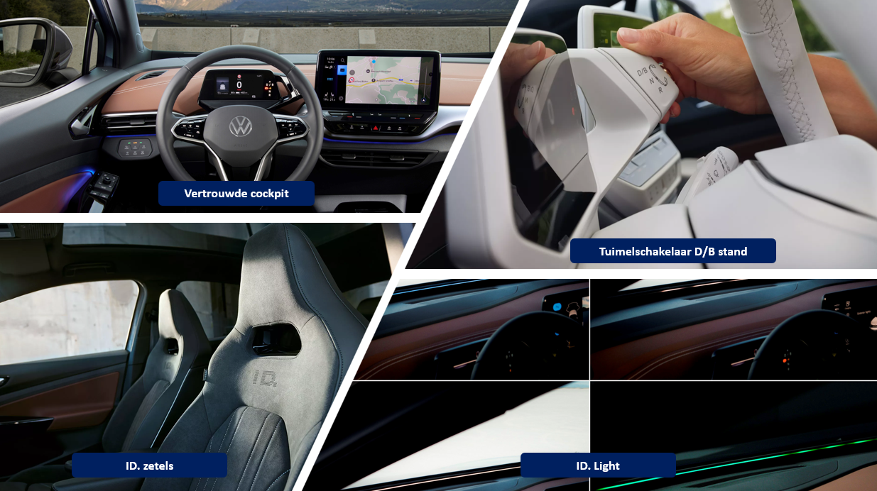 Testverslag Drivolution VW ID.5 PRO comfort