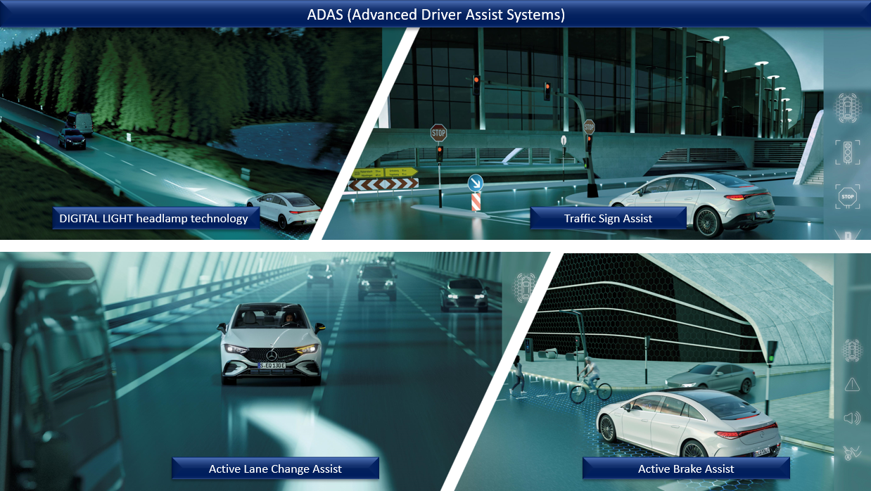 Testverslag Drivolution Mercedes-Benz EQE 350+ ADAS