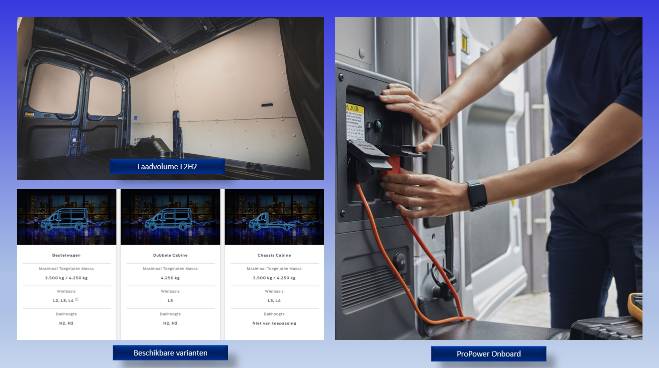 Testverslag Drivolution Ford E-Transit, laadruimte