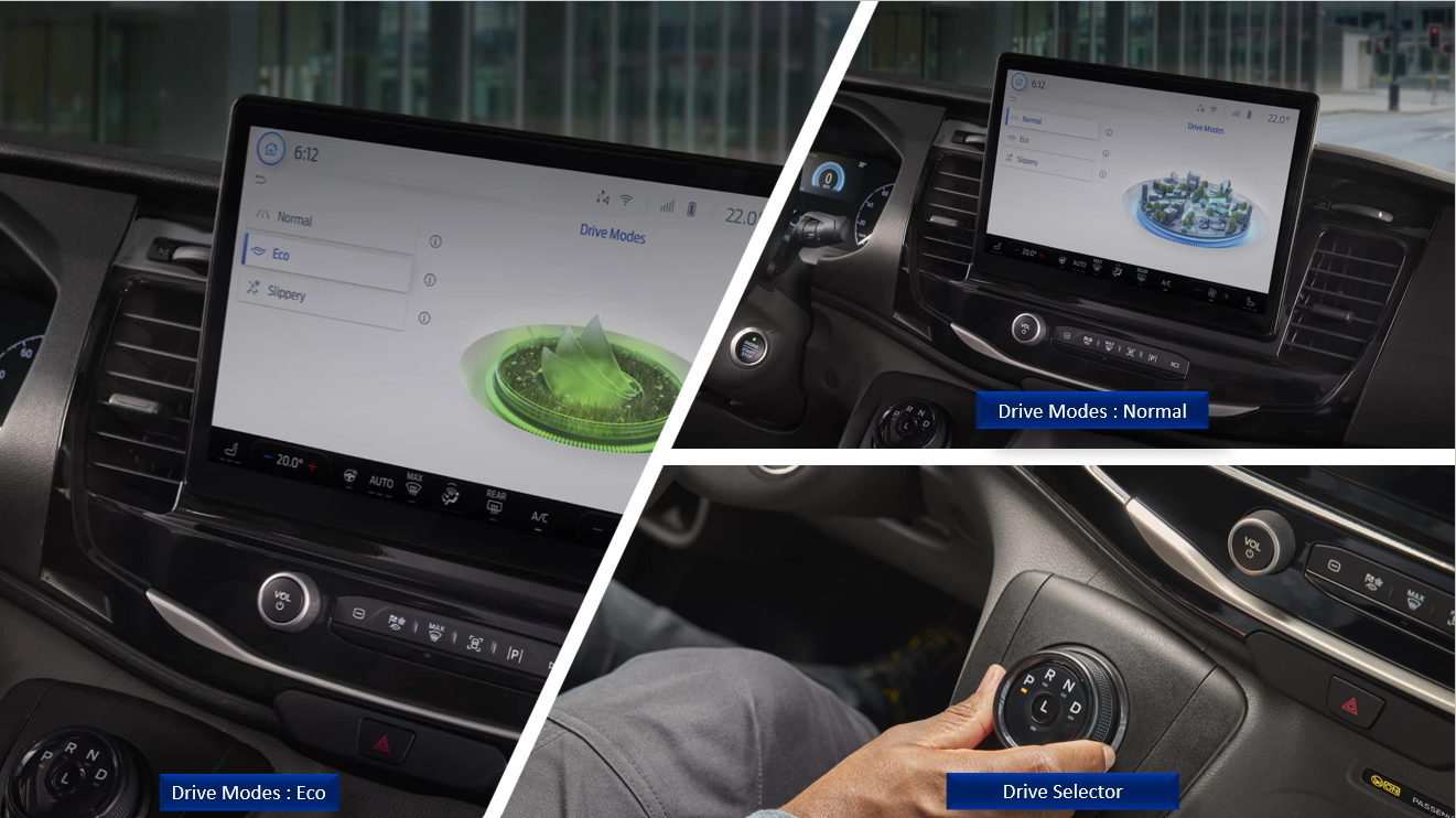 Testverslag Drivolution Ford E-Transit, aandrijflijn