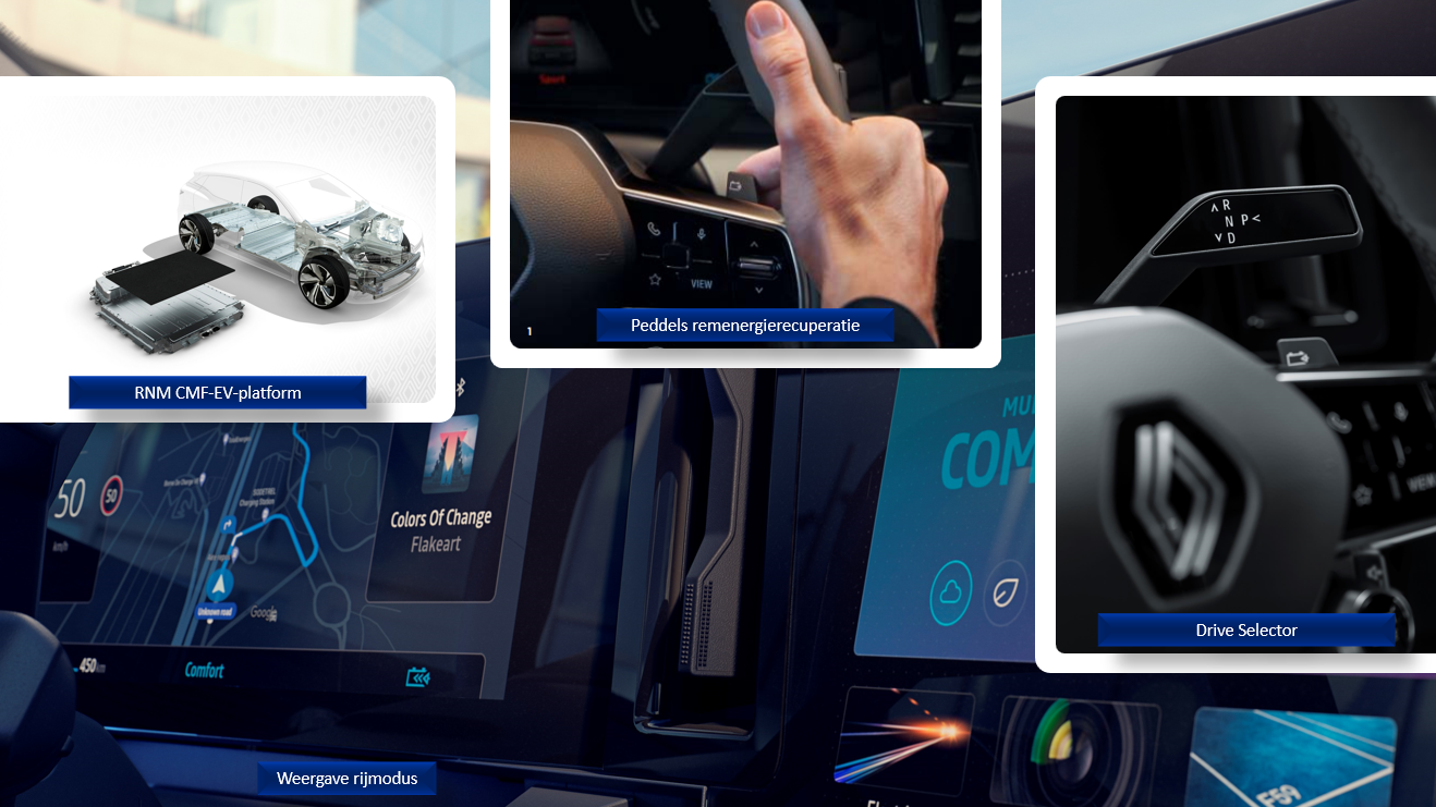 Testverslag Drivolution Renault Mégane E-Tech Electric aandrijflijn