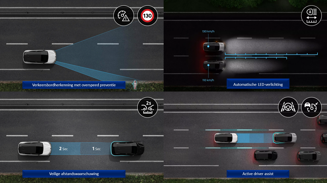 Testverslag Drivolution Renault Mégane E-Tech Electric ADAS