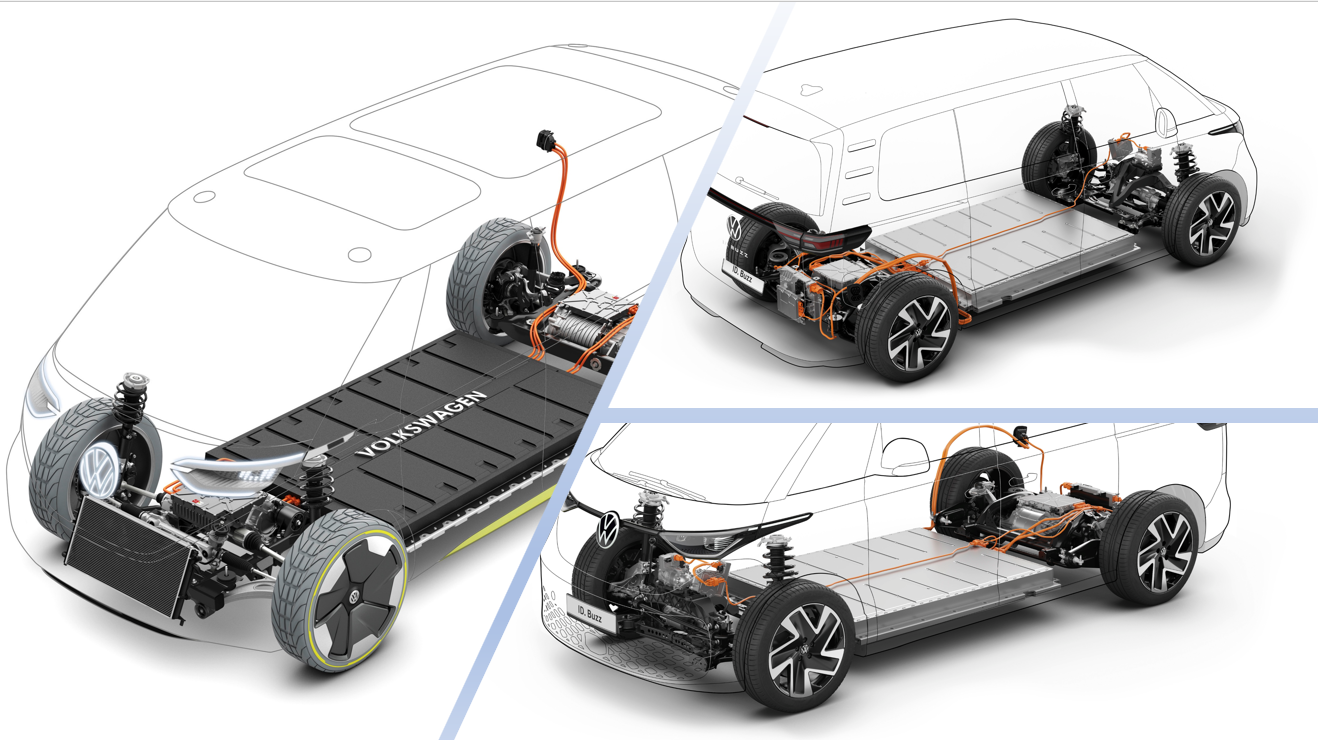 Testverslag Drivolution VW ID.Buzz Pro aandrijflijn