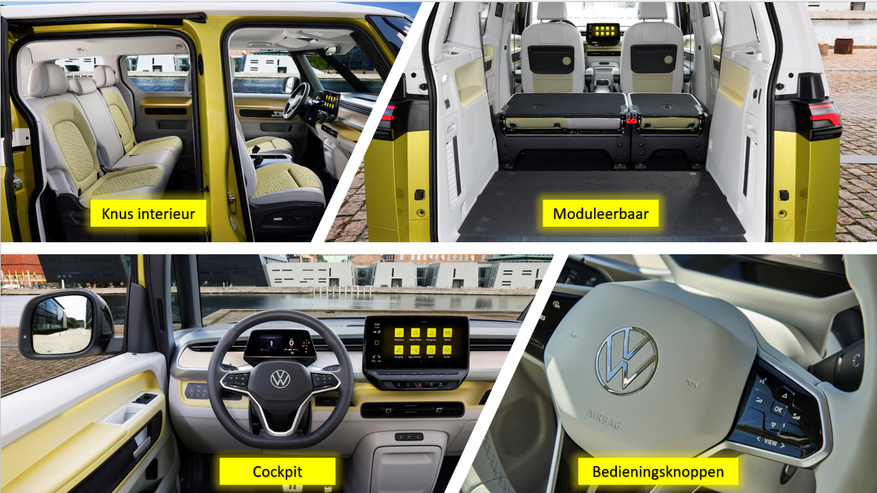 Testverslag Drivolution VW ID.Buzz Pro comfort