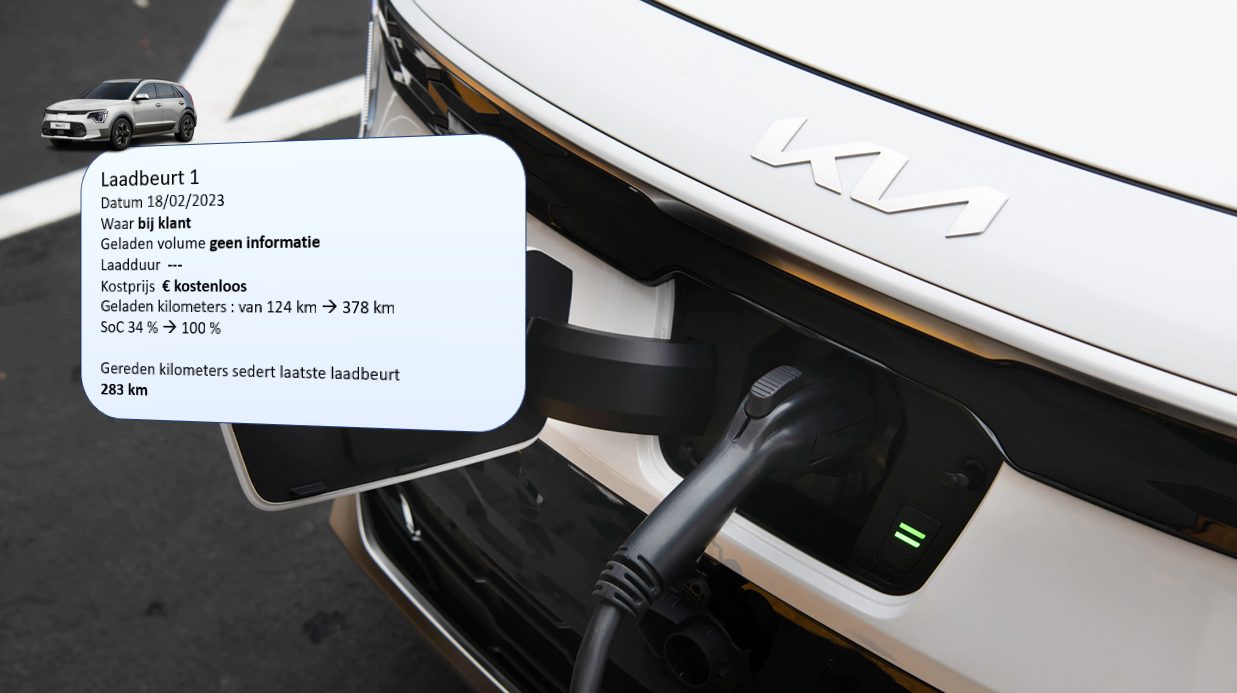 Testverslag Drivolution KIA Niro EV laden en rijbereik