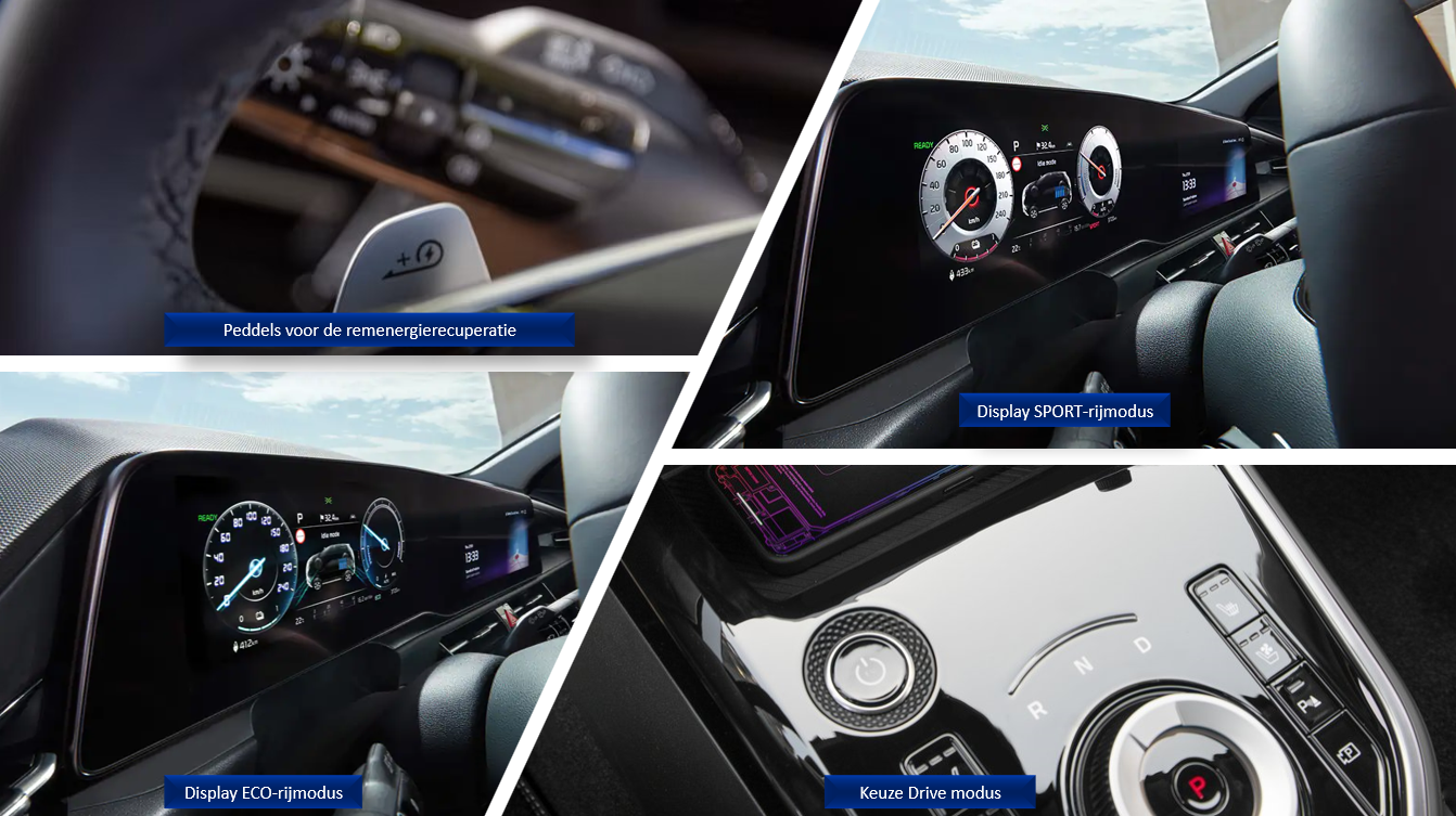 Testverslag Drivolution KIA Niro EV aandrijflijn