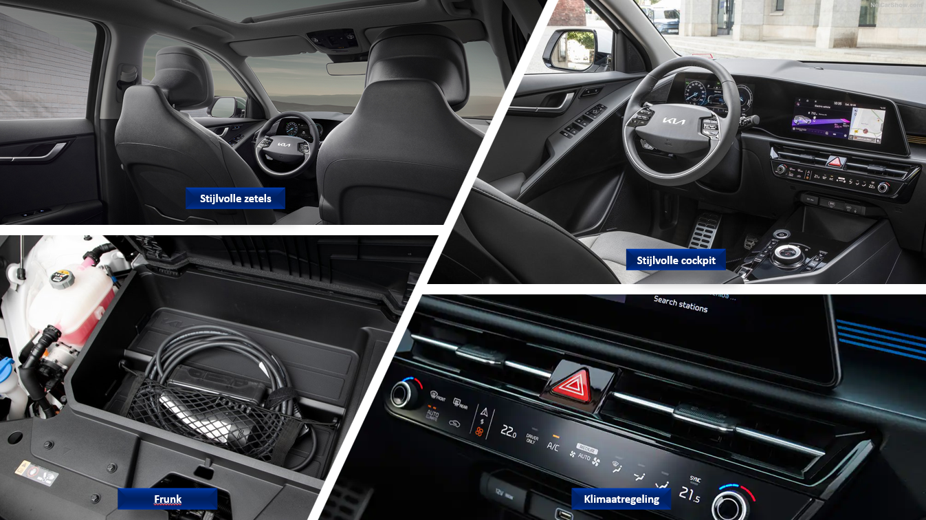 Testverslag Drivolution Kia Niro EV comfort
