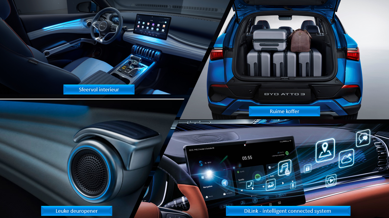 Testverslag Drivolution BYD Atto3 interieur