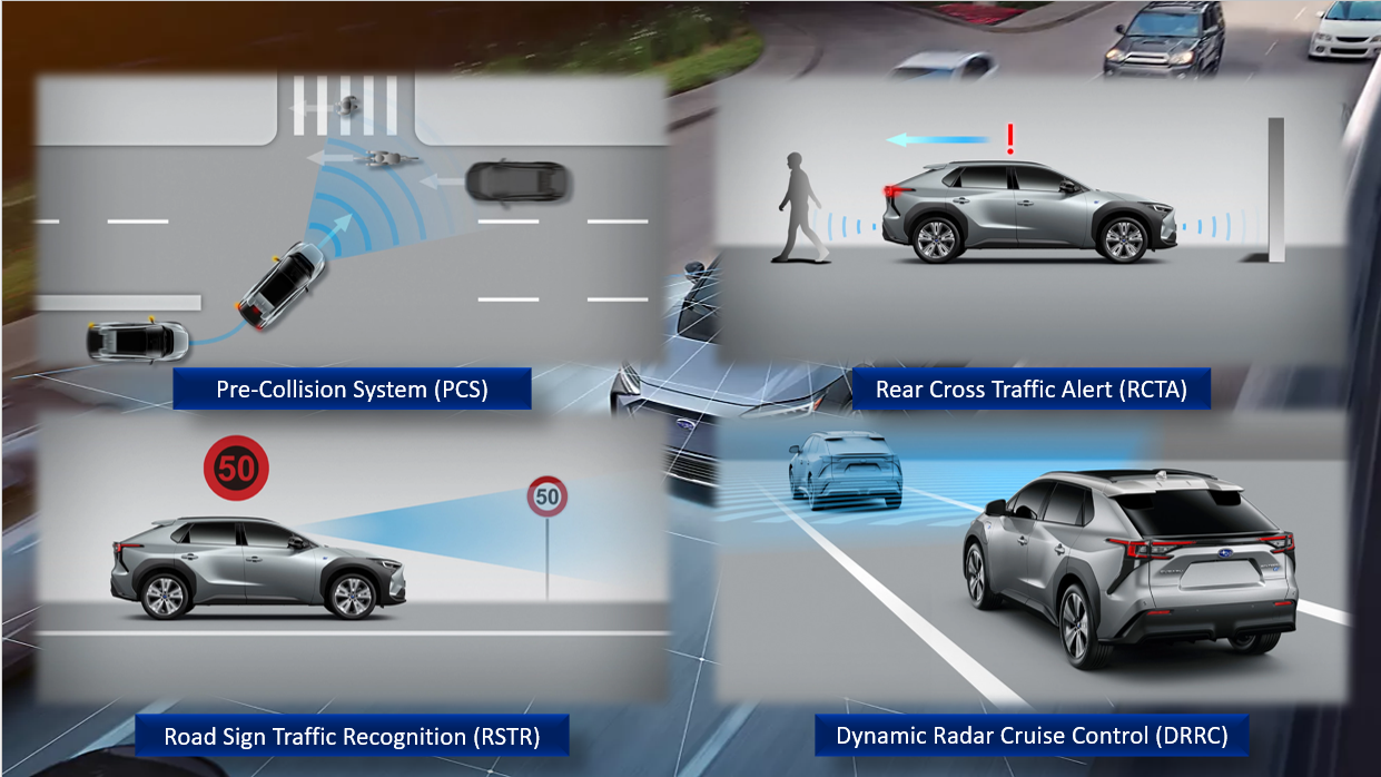 Testverslag Drivolution Subaru Solterra ADAS