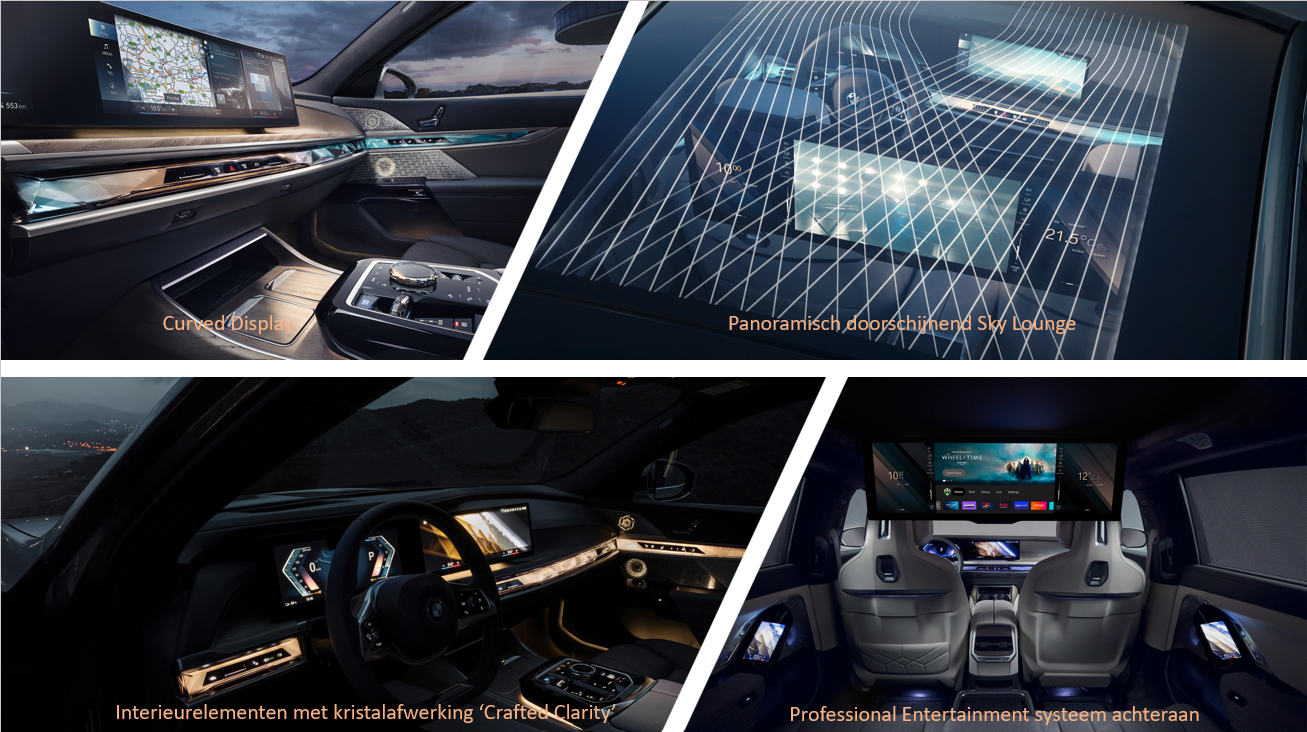 Testverslag Drivolution BMW i7 xDrive60 comfort