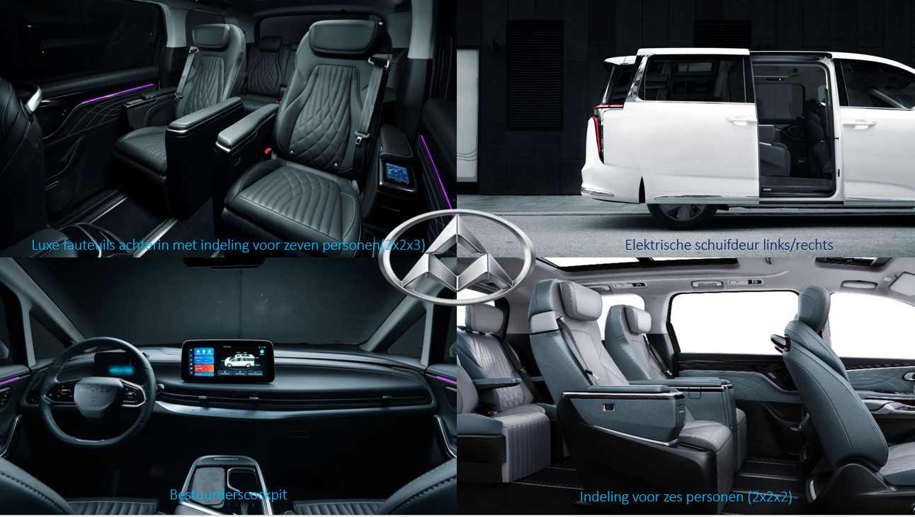 Testverslag Drivolution Maxus MIFA 9 comfort