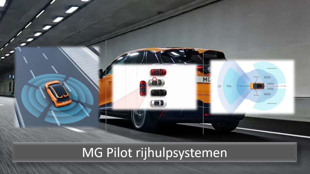 Testverslag Drivolution MG MG4 Electric ADAS