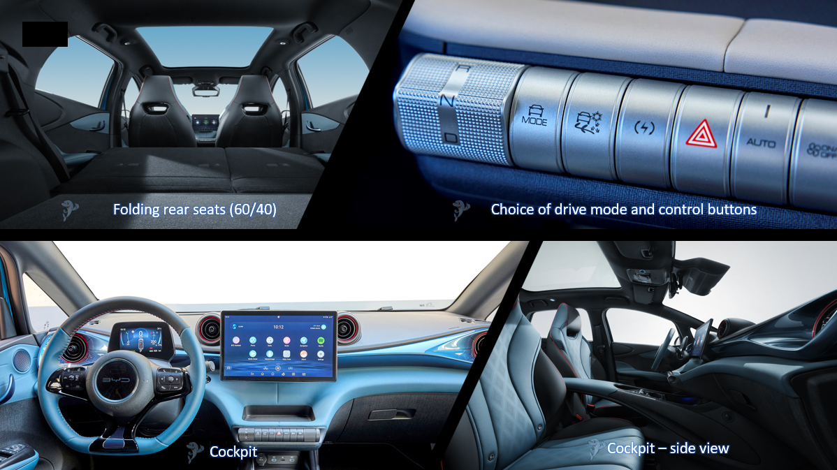 Test review DrivOlution BYD Dolphin Design 62 kWh comfort