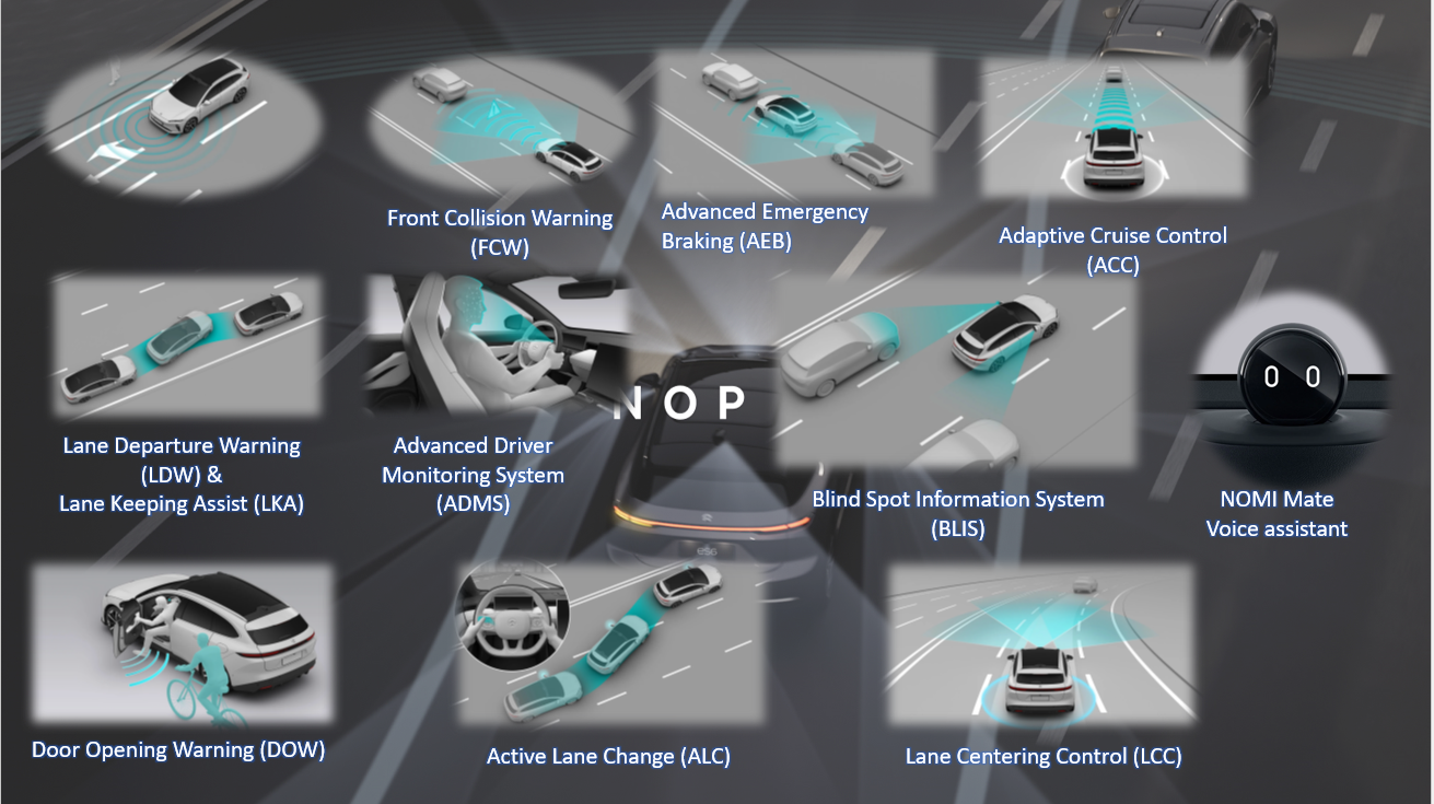 Test review DrivOlution NIO ET5T 100 kWh ADAS