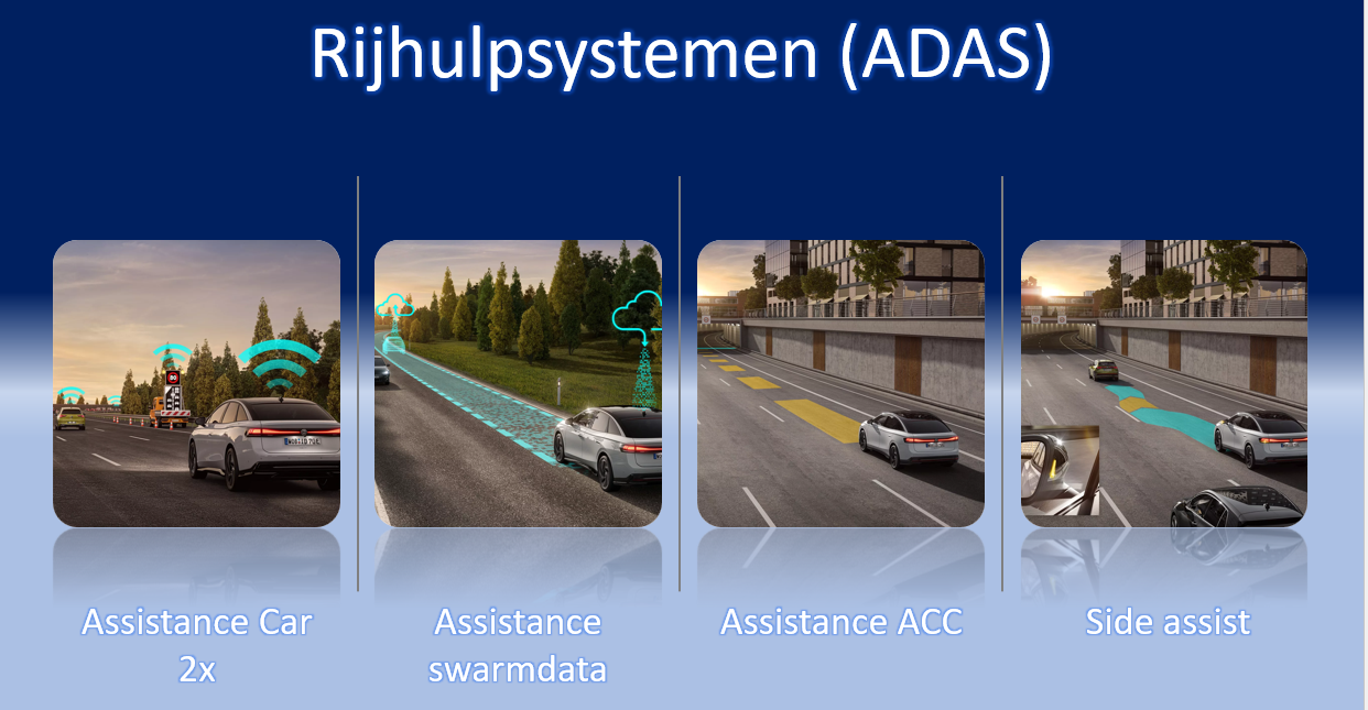 Testverslag Drivolution VW ID.7 Pro Business Premium ADAS