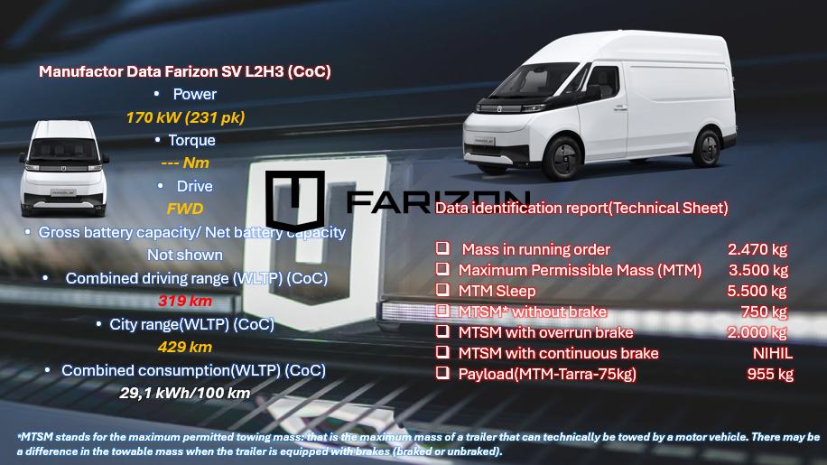 Test review DrivOlution Farizon SV general information