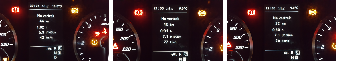 Verbruik testparcours Vito Tourer