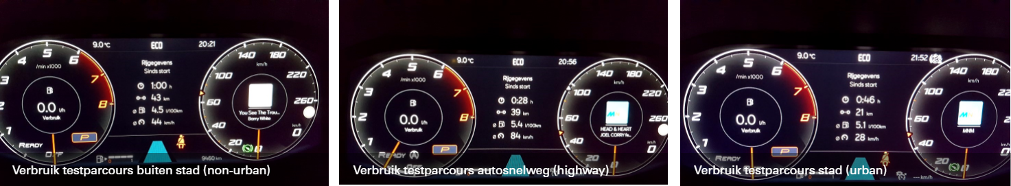 Verbruik testparcours SEAT 1.5 eTSI