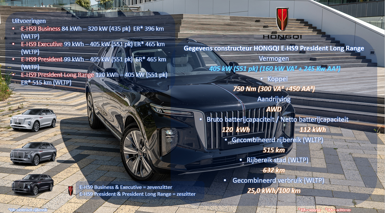 HONGQI E-HS9