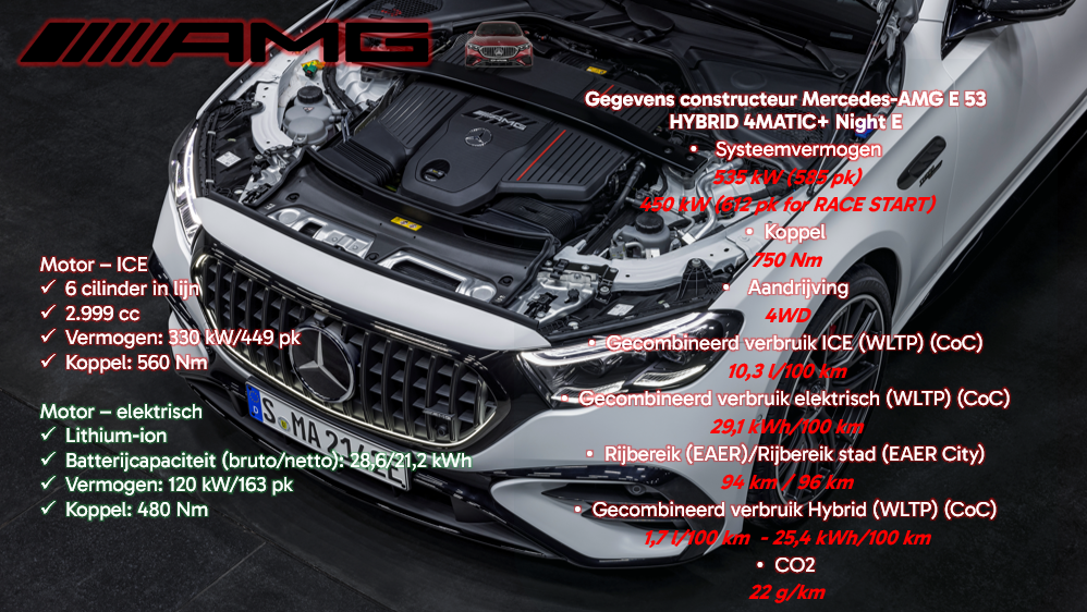 Mercedes-AMG E 53 HYBRID - 3