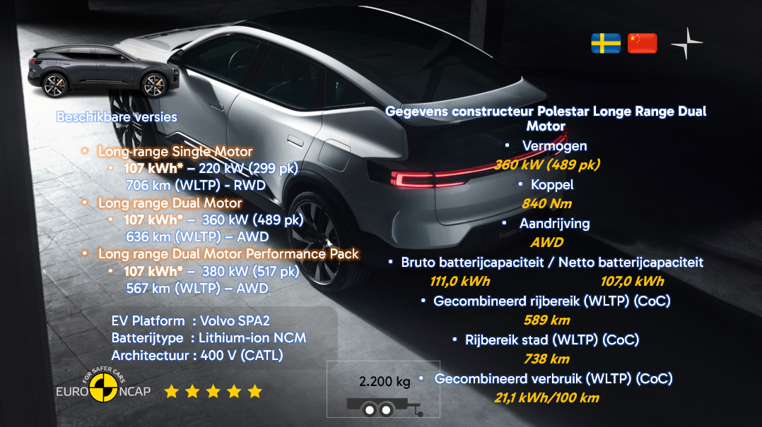 Polestar 3 Long Range Dual Motor AWD - 1