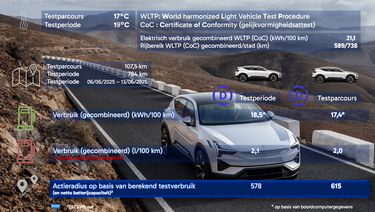 Polestar 3 Long Range Dual Motor AWD - 8