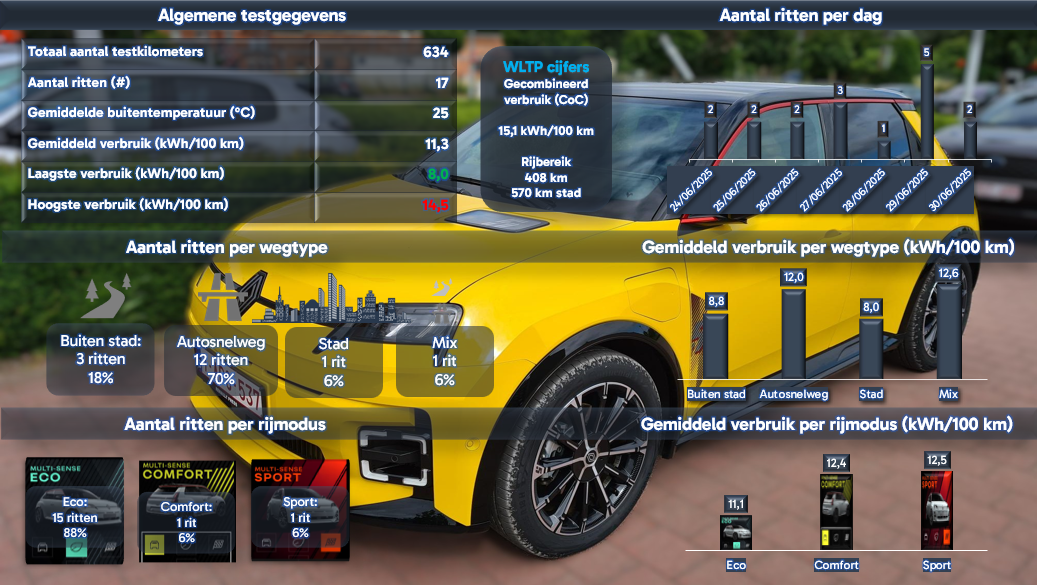 RENAULT 5 E-TECH ELECTRIC iconic - 3