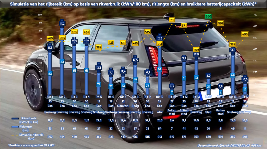 RENAULT 5 E-TECH ELECTRIC iconic - 9