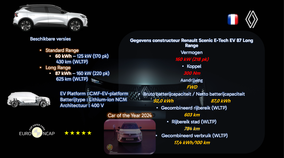 Renault Scenic-1