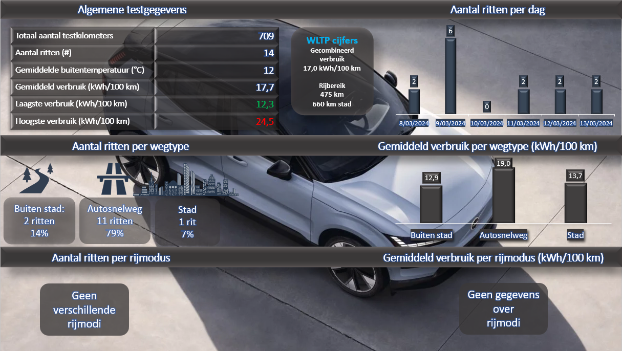 Volvo_EX30