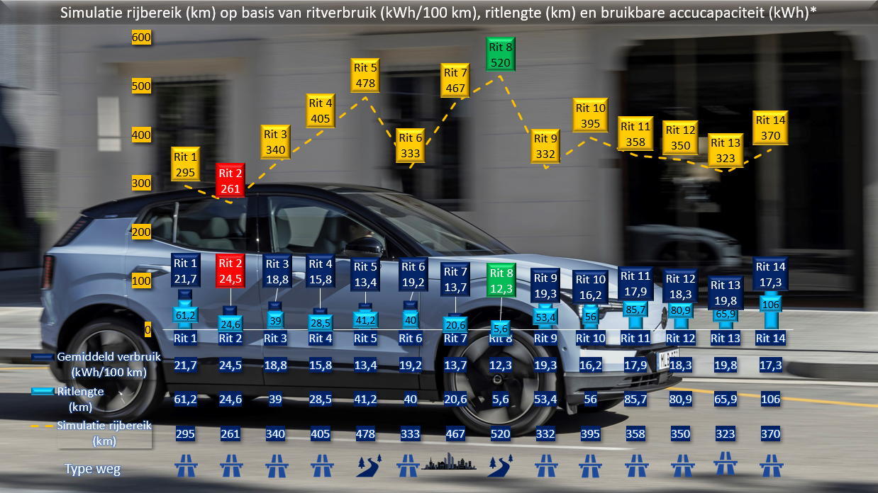 Volvo_EX30
