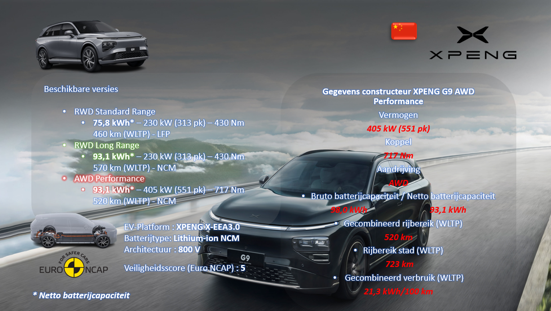 XPENG G9 AWD-1