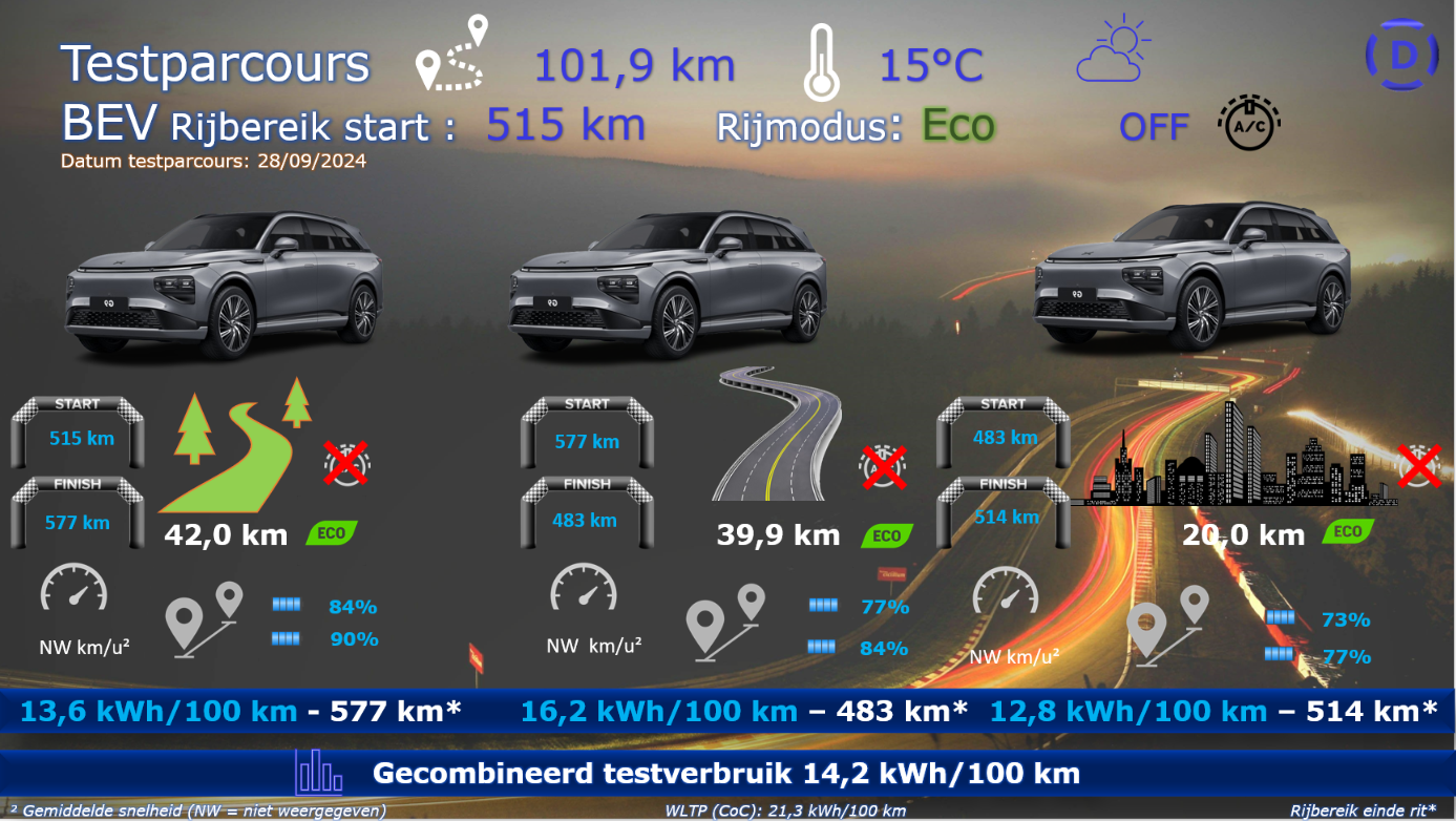 XPENG G9 AWD-3