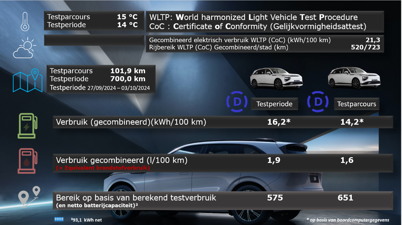 XPENG G9 AWD-8