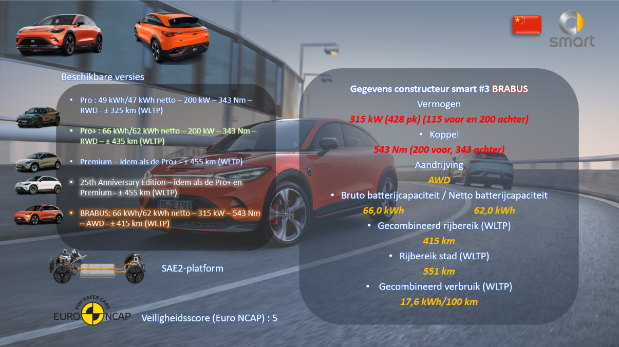 smart #3 BRABUS-1