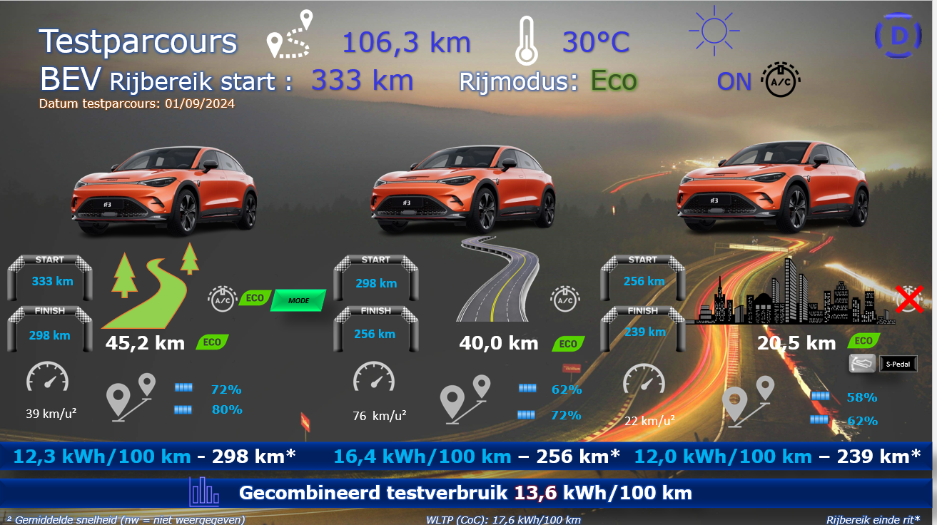 smart #3 BRABUS-3