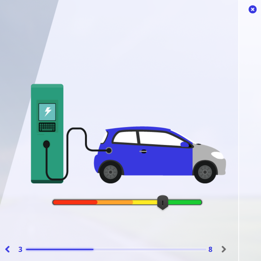 shift - électrique